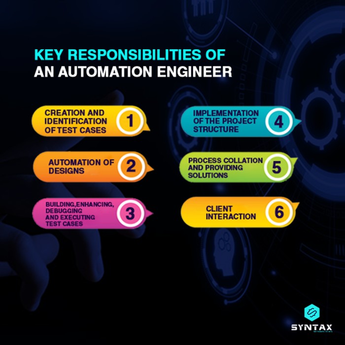 key responsibilities of an automation engineer