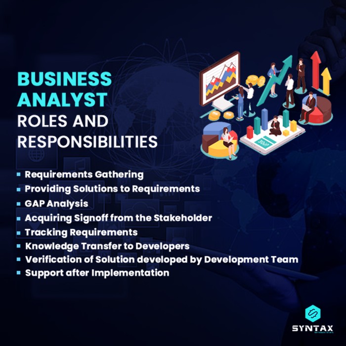 business analyst roles and responsibilities