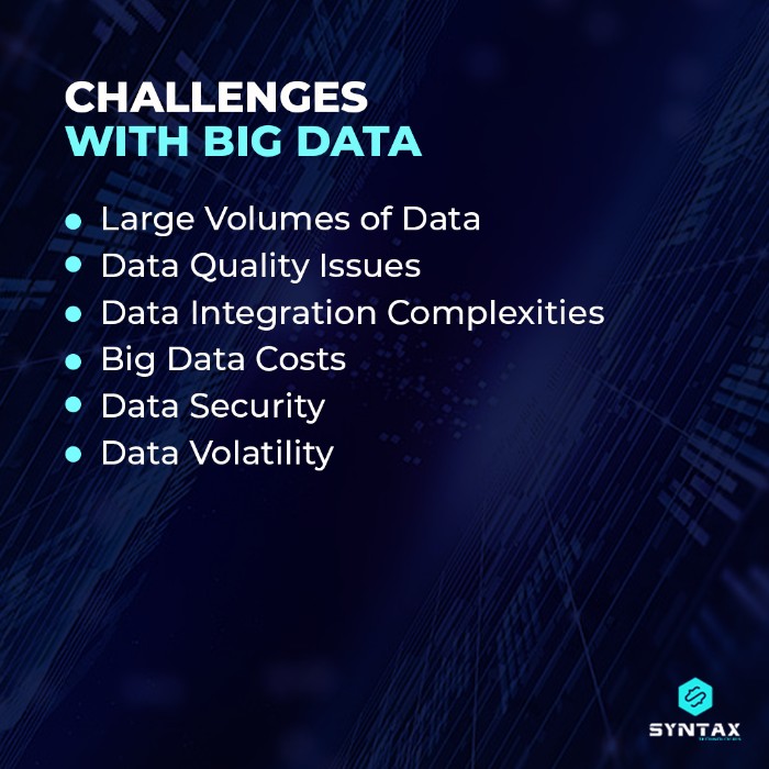 challenges with big data