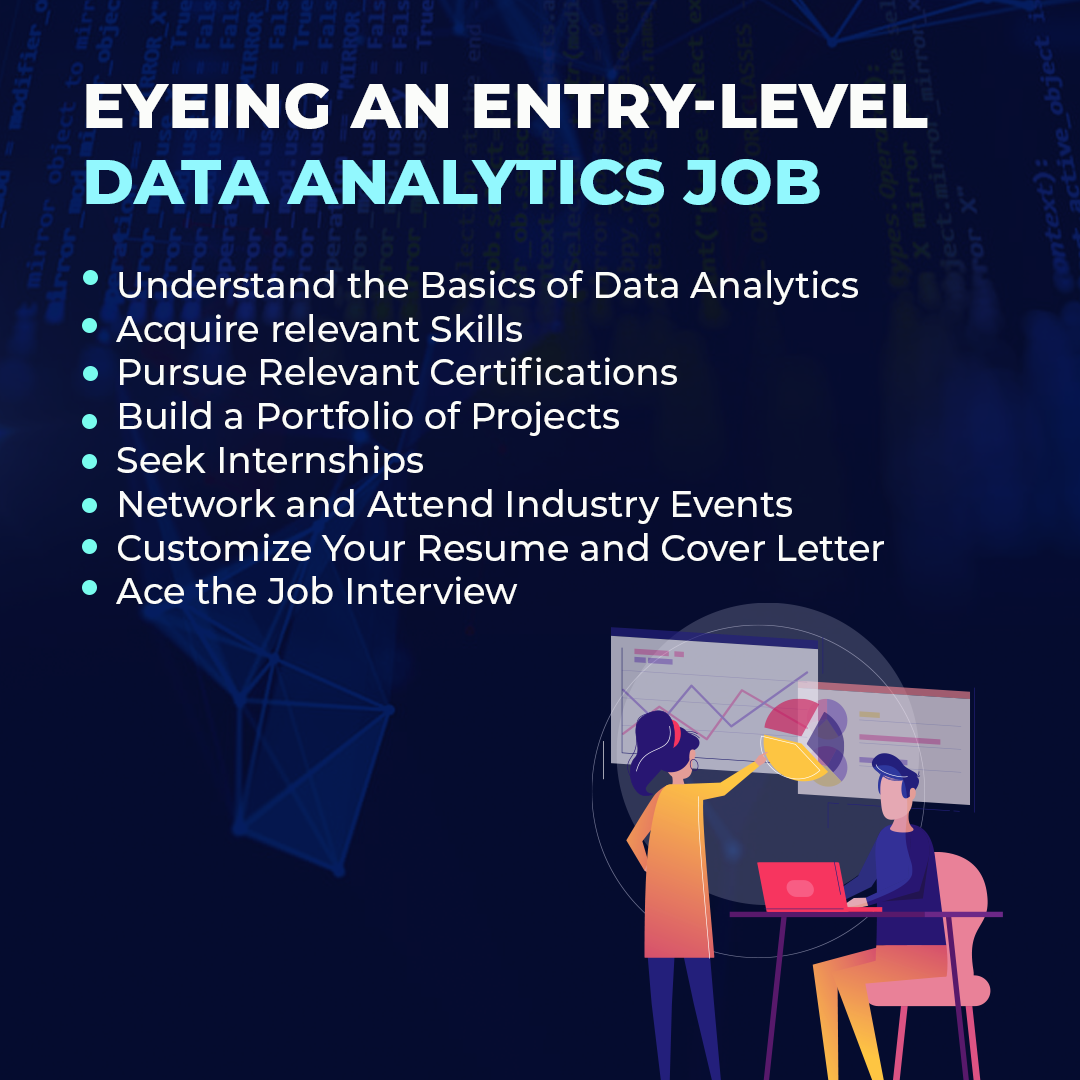 eying an entry level data analytics job