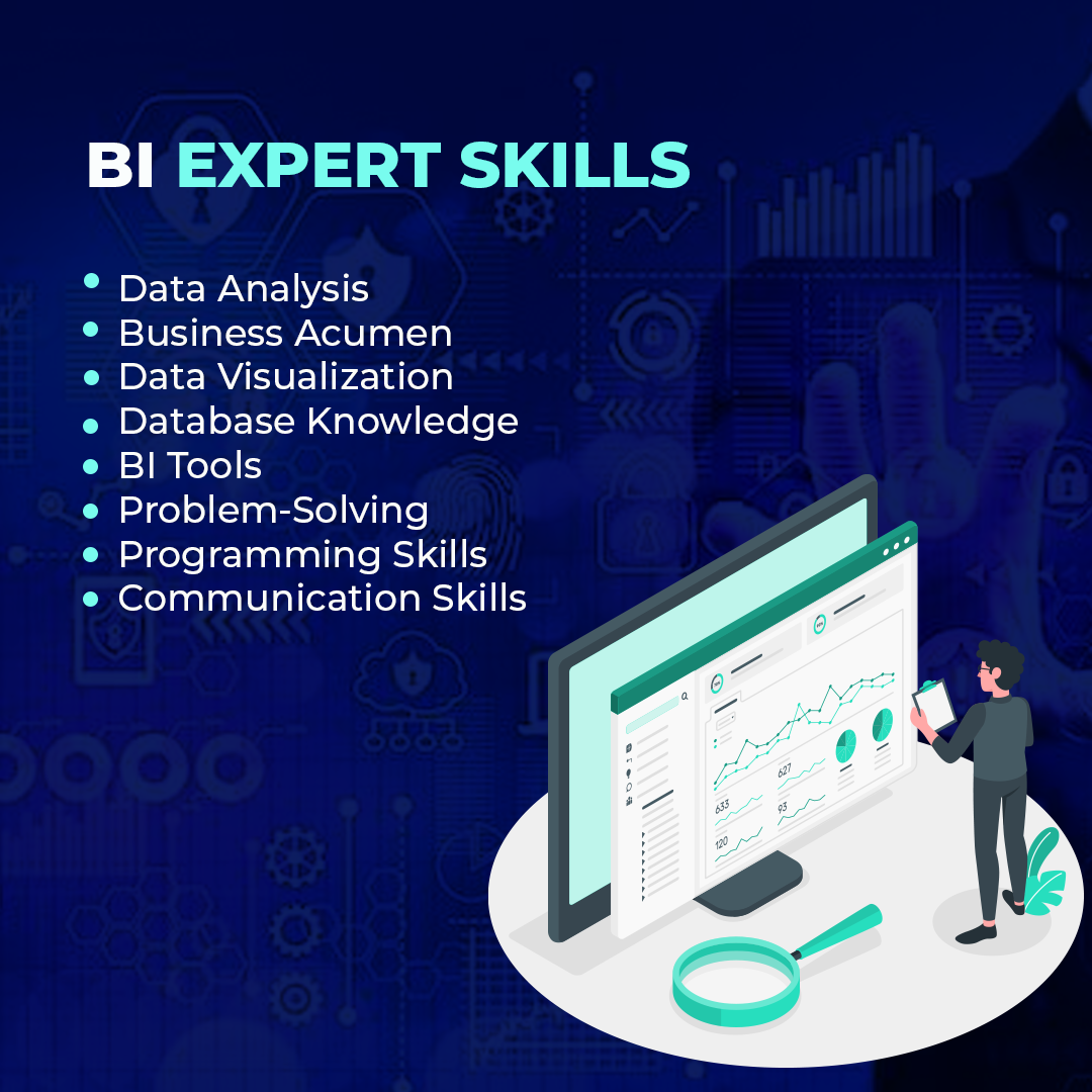 bi expert skills