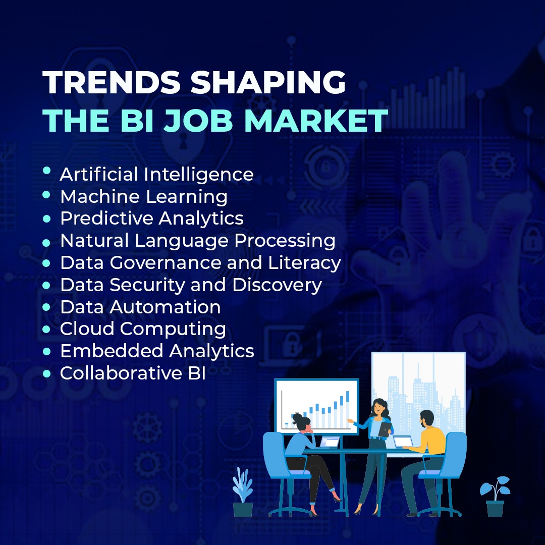 trends shaping the BI job market
